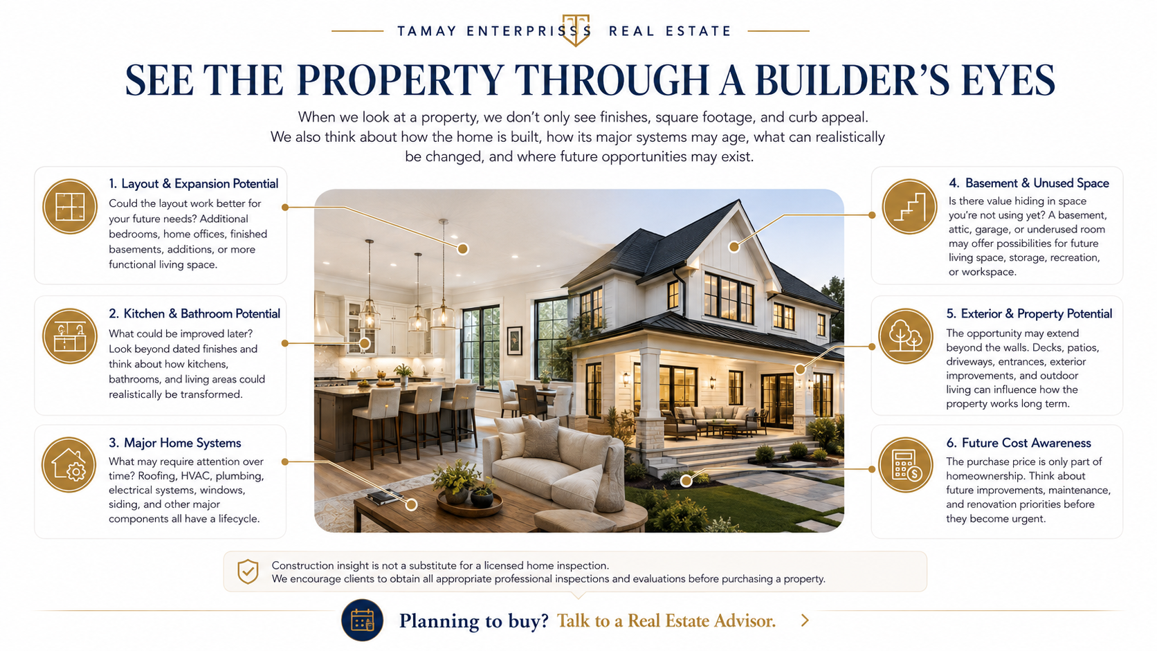 Builder-informed view of a property with callouts for layout, kitchen and bath, systems, basement, exterior, and future costs